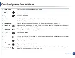 Preview for 27 page of Samsung CLX-419xN Series Manual