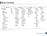 Preview for 38 page of Samsung CLX-419xN Series Manual