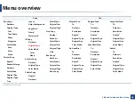 Preview for 42 page of Samsung CLX-419xN Series Manual