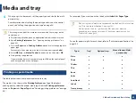 Preview for 54 page of Samsung CLX-419xN Series Manual