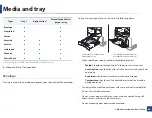 Preview for 55 page of Samsung CLX-419xN Series Manual