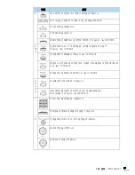 Preview for 29 page of Samsung CLX 6210FX - Color Laser - All-in-One (Korean) User Manual