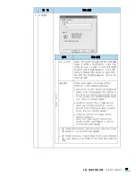 Предварительный просмотр 89 страницы Samsung CLX 6210FX - Color Laser - All-in-One (Korean) User Manual