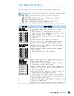 Preview for 255 page of Samsung CLX 6210FX - Color Laser - All-in-One (Korean) User Manual