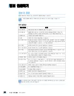 Предварительный просмотр 268 страницы Samsung CLX 6210FX - Color Laser - All-in-One (Korean) User Manual