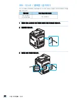 Предварительный просмотр 296 страницы Samsung CLX 6210FX - Color Laser - All-in-One (Korean) User Manual