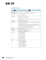 Preview for 304 page of Samsung CLX 6210FX - Color Laser - All-in-One (Korean) User Manual