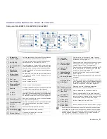 Предварительный просмотр 21 страницы Samsung CLX 6210FX - Color Laser - All-in-One Manual Del Usuario