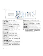 Предварительный просмотр 22 страницы Samsung CLX 6210FX - Color Laser - All-in-One Manual Del Usuario