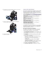 Preview for 73 page of Samsung CLX 6210FX - Color Laser - All-in-One Manual Del Usuario