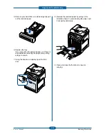 Preview for 135 page of Samsung CLX-6220FX Service Manual