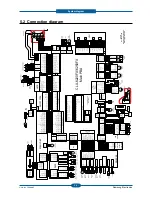 Preview for 158 page of Samsung CLX-6220FX Service Manual