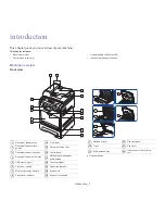 Предварительный просмотр 21 страницы Samsung CLX-6220FX User Manual