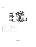 Предварительный просмотр 22 страницы Samsung CLX-6220FX User Manual