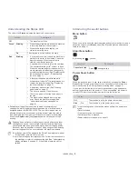 Предварительный просмотр 25 страницы Samsung CLX-6220FX User Manual