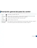 Предварительный просмотр 34 страницы Samsung CLX-6260FD Manual Del Usuario