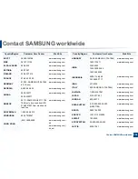 Предварительный просмотр 394 страницы Samsung CLX-6260FD Manual Del Usuario