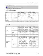 Preview for 11 page of Samsung CLX-6260FD Service Manual