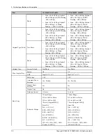 Preview for 12 page of Samsung CLX-6260FD Service Manual