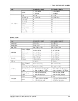 Preview for 13 page of Samsung CLX-6260FD Service Manual