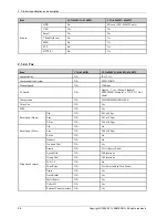 Preview for 14 page of Samsung CLX-6260FD Service Manual