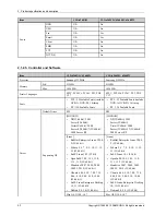 Preview for 16 page of Samsung CLX-6260FD Service Manual