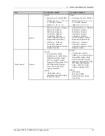 Preview for 17 page of Samsung CLX-6260FD Service Manual