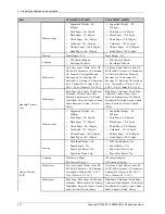 Preview for 20 page of Samsung CLX-6260FD Service Manual