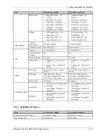 Preview for 21 page of Samsung CLX-6260FD Service Manual