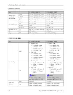 Preview for 22 page of Samsung CLX-6260FD Service Manual