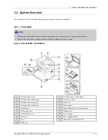 Preview for 25 page of Samsung CLX-6260FD Service Manual