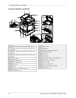 Preview for 26 page of Samsung CLX-6260FD Service Manual