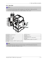 Preview for 27 page of Samsung CLX-6260FD Service Manual