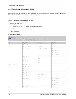 Preview for 108 page of Samsung CLX-6260FD Service Manual