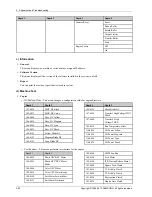 Preview for 114 page of Samsung CLX-6260FD Service Manual