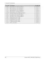 Preview for 122 page of Samsung CLX-6260FD Service Manual