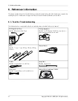 Preview for 152 page of Samsung CLX-6260FD Service Manual