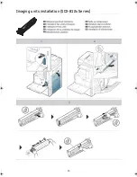 Preview for 14 page of Samsung CLX-9201NA Installation Manual