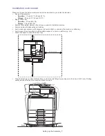 Предварительный просмотр 8 страницы Samsung CLX-9250ND Installation Manual