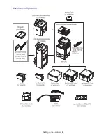 Предварительный просмотр 9 страницы Samsung CLX-9250ND Installation Manual