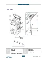 Предварительный просмотр 26 страницы Samsung CLX-9250ND Service Manual