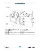 Предварительный просмотр 27 страницы Samsung CLX-9250ND Service Manual