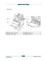 Предварительный просмотр 28 страницы Samsung CLX-9250ND Service Manual