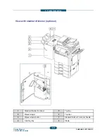 Предварительный просмотр 29 страницы Samsung CLX-9250ND Service Manual