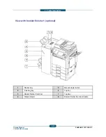 Предварительный просмотр 30 страницы Samsung CLX-9250ND Service Manual