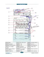 Предварительный просмотр 32 страницы Samsung CLX-9250ND Service Manual