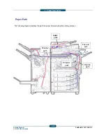 Предварительный просмотр 33 страницы Samsung CLX-9250ND Service Manual