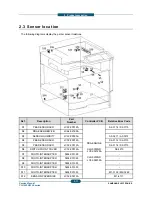 Предварительный просмотр 34 страницы Samsung CLX-9250ND Service Manual