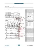 Предварительный просмотр 41 страницы Samsung CLX-9250ND Service Manual