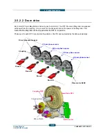 Предварительный просмотр 50 страницы Samsung CLX-9250ND Service Manual